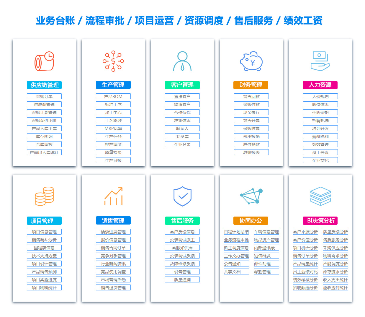 抚顺OA系统